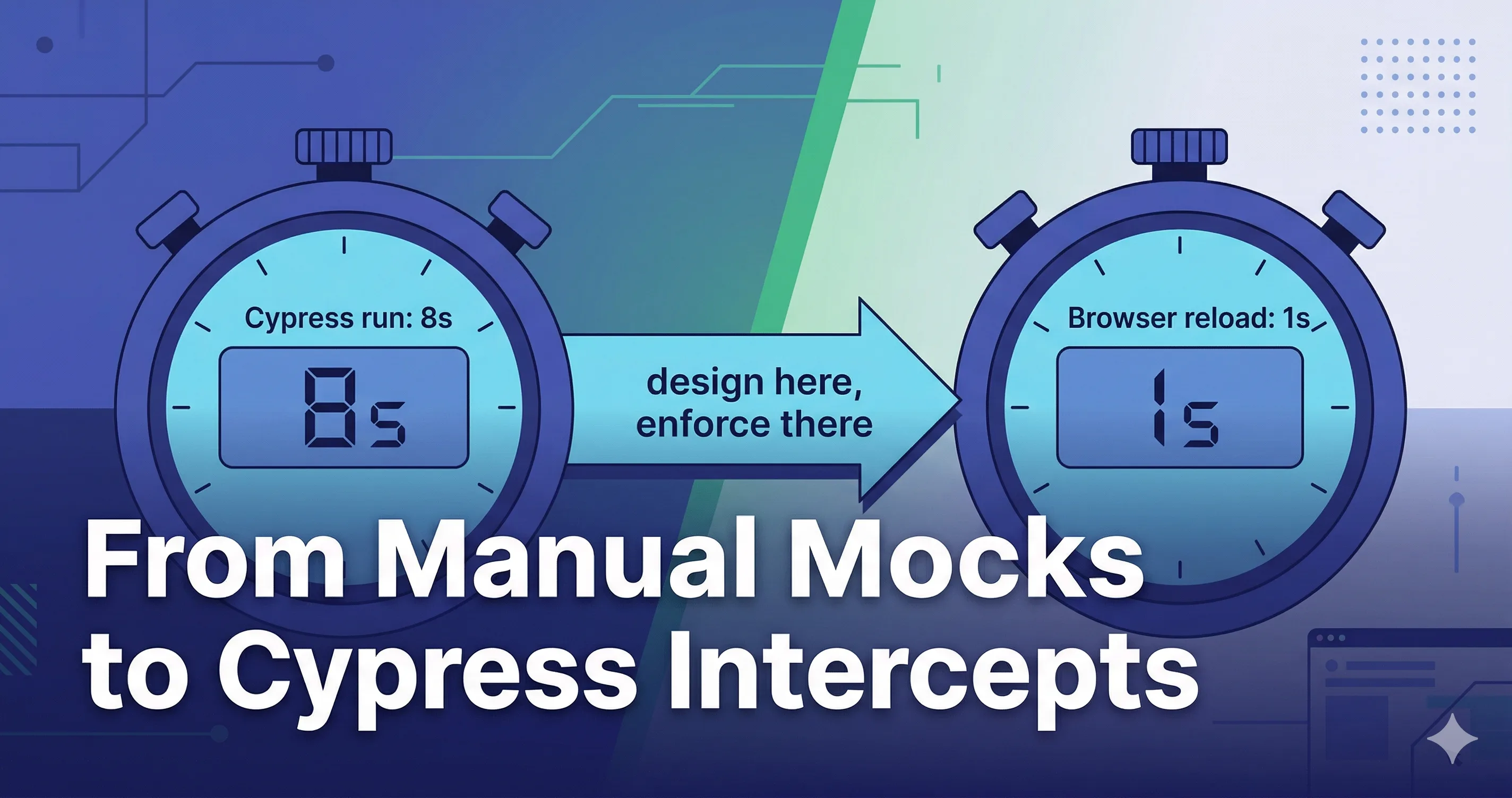 From Manual Mocks to Cypress Intercepts: A Practical Workflow Using Mockfill cover image